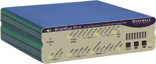 BrightEye 90-A Front Picture