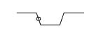 Tri-Level Sync - Timing Reference