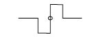 Tri-Level Sync - Zero Crossing